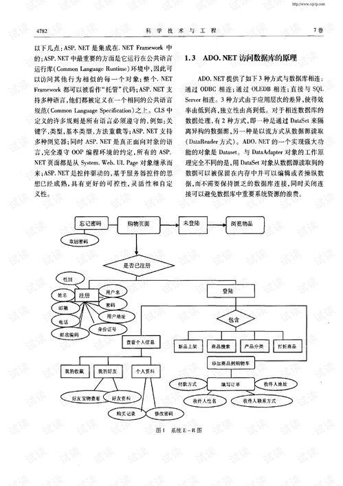 基于asp.net的網上購物系統的設計與實現